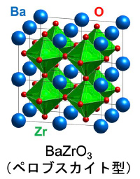 BaZrO3（ペロブスカイト型）