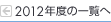 2012年度の一覧へ