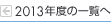 2013年度の一覧へ