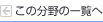 この分野の一覧へ